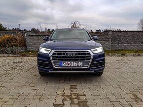 Audi Q5 2.0 TDI 140kW/190k quattro S tronic Sport, A7 - 2