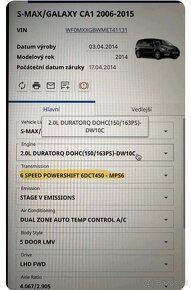 Kúpim prevodovku PowerShift na Ford Galaxy r.v. 2014 - 2