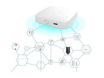 Bezdrátová Wi-Fi chytrá brána – ZigBee Bluetooth - 2