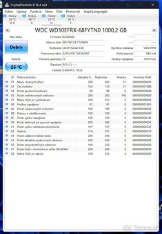 Predám HDD 1TB - 2