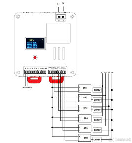 Solárny regulátor ohrevu - 2