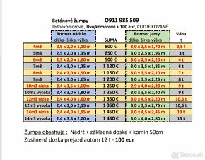 Zumpa betonova - 2