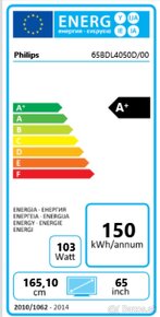 Philips 65BDL4050D 65" - 2