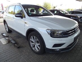 Volkswagen Tiguan Allspace 147kw 2.0TDi DSG 4x4 2021 - 2