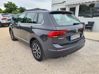 Prenájom VW Tiguan 2.0 TDI automat - 2