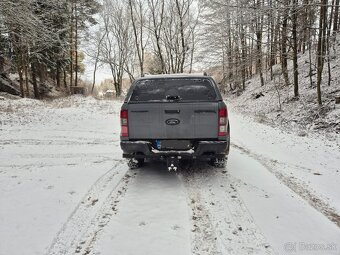 Ford ranger raptor - 2