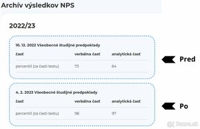 Scio VSP OSP Praktický Návod od Študentov + kniha +testy - 2