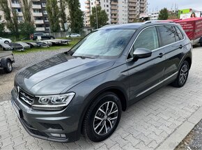 Volkswagen Tiguan 2.0 TDI SCR BMT Comfortline DSG - 2