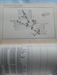 Katalóg  ND na Ladu 1500 - 2