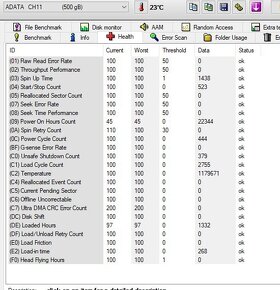 Predam ext hdd ADATA 500GB - 2