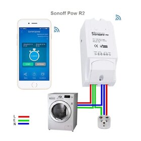 Sonoff POW R2 - WiFi Spínač s meraním spotreby - 2