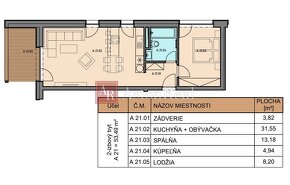 INVESTIČNÝ 2-IZBOVÝ APARTMÁN VYSOKÉ TATRY-TATRANSKÁ ŠTRBA 64 - 2