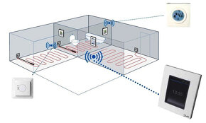 Regulácia vykurovania Danfosslink bezdrôtová wifi aplikácia - 2