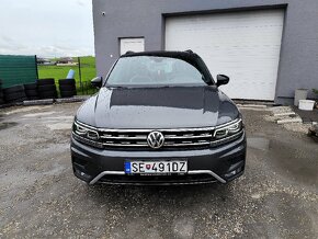 VW Tiguan offroad pack 2.0 BiTDI

 - 2