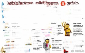 LEGO minifigrky - 2