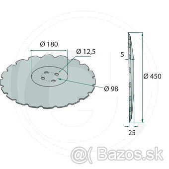 Podmietací disk - tanier - 2