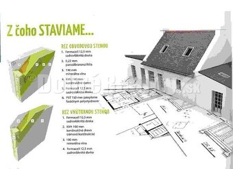 AKCIA   VÝSTAVBA: 4-izbový nízkoenergetický drevodom Luxu - 2