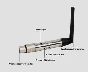 Wifi DMX set na bezdrôtové ovladanie svetiel - 2