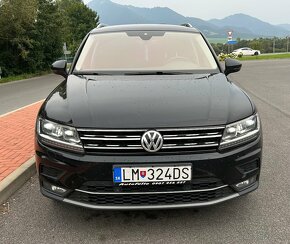 VW TIGUAN 2.0 TDI  Highline vybava - 2