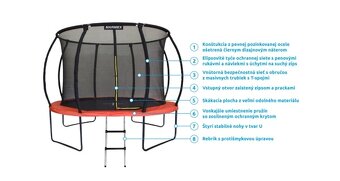 Trampolína Marimex Premium 366 cm + vnútorná ochranná sieť + - 2