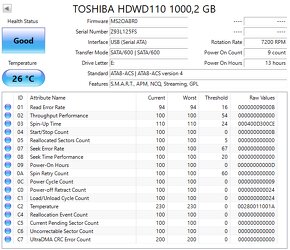 3,5" HDD Toshiba PC P300 1TB - 2