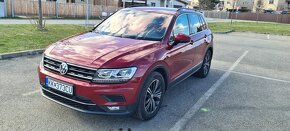 Volkswagen Tiguan 2.0 TDI SCR BMT Comfortline DSG EU6 - 2