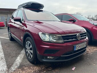 Tiguan 2.0 110KW - 2