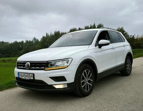 VW Tiguan DSG - 2