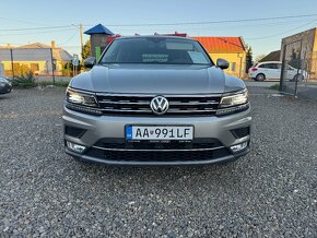 VOLKSWAGEN TIGUAN 2.0 TSI 132KW 4 MOTION HIGHLINE - 2