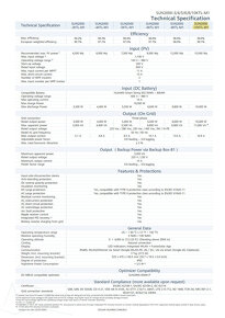 Huawei SUN 2000-4KTL-M1 - 2