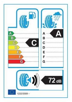 Predám nové let.pneu. KUMHO PS72 Sport S - 245/40+275/35 R20 - 2