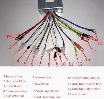 Kontroler pre elektrobicykel 36V-48V 1000W 30A max BLDC - 2