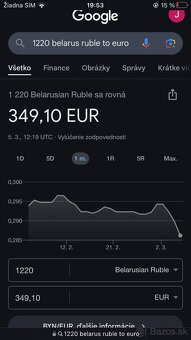 Bieloruské rubľe - 2