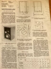 Repro Tesla - 2