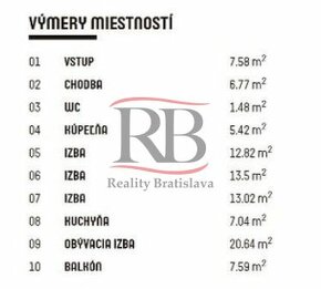 Moderný 4i byt v projekte Rínok Rača - 2