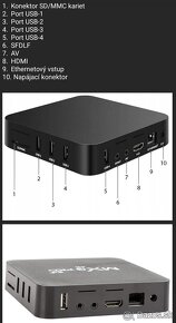 Android TV box MXQ PRO 4K - 2