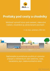 Pretlaky pod cestu,inžinierske siete - 2