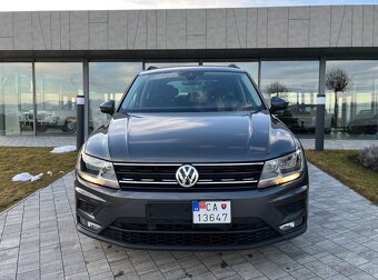 2019 VW Tiguan 1.5 tsi - 2