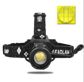 Predam LED zumovacia čelovka XHP100 + bezd.sensor - 2