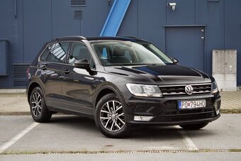 Volkswagen Tiguan kupovaný na SK. - 2