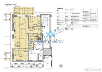 Bez maklérov predám byt v lokalite Dunajská Lužná - 2