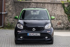 Smart ForTwo Electric Drive Cabrio - 2