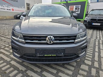 Volkswagen Tiguan 2.0 TDI 4MOTION Comfortline DSG - 2