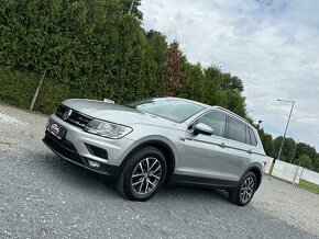 Volkswagen Tiguan 2.0 TDI SCR BMT Comfortline DSG - 2