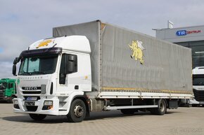 IVECO EUROCARGO 150E25, DÉLKA LOŽNÉ PLOCHY 9,5M EURO 6 - 2