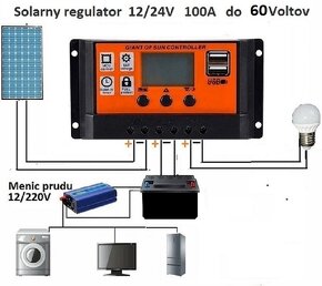 Novy solarny regulator - 100A do 60V - 2