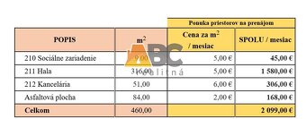 Sklad hala Zvolen na prenájom - 2