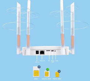 4G LTE,SIM,WIFI Router 150Mbps 4 Externe Anteny,CPE - 2