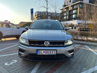 Volkswagen Tiguan 1.5 TSI EVO BMT 150k Comfortline DSG - 2