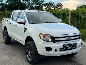 Ford Ranger - 2